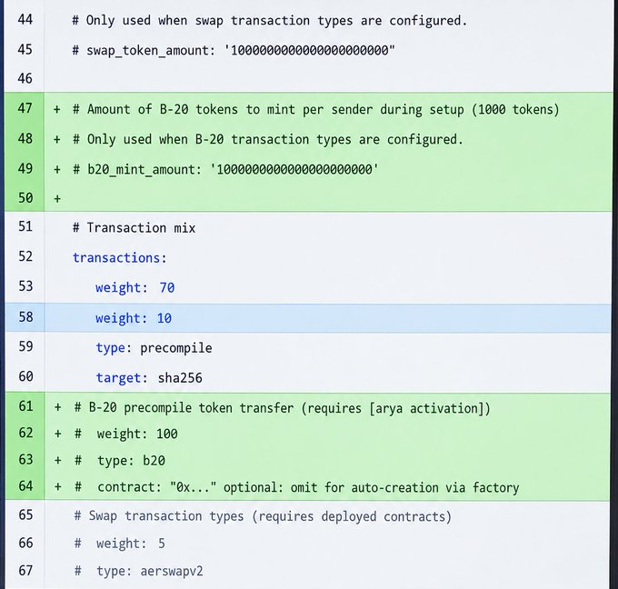 The image shows a screenshot of a white screen displaying information about a transaction preparation using a specific type of token. The text indicates that preparations are underway for a potential B-20 token, as suggested by recent commits pushed to Base's official GitHub. The screen also lists a few transactions that may be involved in the process and includes various tokens related to these transactions. The image does not provide any details about other features or data from the transaction preparation beyond the fact that it is underway with the B-20 token in focus, and this information is relevant to the context of what the user might find on a discussion board like StackOverflow.