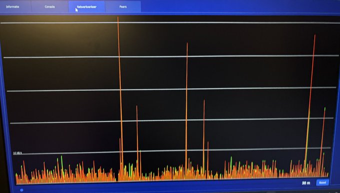 A cryptocurrency monitoring dashboard displays a real-time price chart with notable orange and green spikes against a dark background, featuring navigation tabs labeled "Informatie," "Details," "Gebeurtenissen," and "Prijs." The chart's sudden price surges visually support the post's claim that the DigiDollar Oracle #13 is continuously running for the $DGB token.