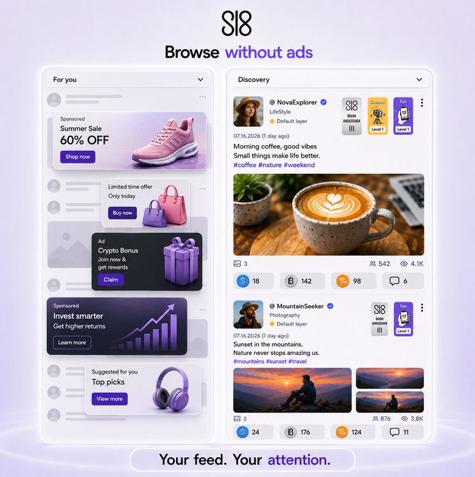 Promotional image for SL8 featuring a side-by-side comparison of ad-filled social feeds ("For you" tab with sponsored posts, ads, and suggested content) versus an ad-free "Discovery" feed showcasing organic posts from users like @NovaExplorer and @MountainSeeker, captioned "Browse without ads" and "Your feed. Your attention." The ad-free experience aligns with SL8's positioning as an integrated ecosystem that combines staking, portfolio tracking, transfers, and swaps in one wallet, keeping user experience connected and uncluttered.