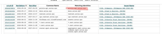 A table listing malicious or potentially unwanted software, with columns for ID, NotBefore/NotAfter dates, Common Name, Matching Identities, and Issuer Name. Highlighted entries include 'points-api.arcus.xyz', 'docs.arcus.xyz', 'testnet.arcus.xyz', 'rpc.testnet.arcus.xyz', 'rpc2.base.enl-infraversal.com', and 'router-spot.arcus.xyz', mostly issued by 'Cross - Ordaoas - Chainspot BSA 2048 RSA'.