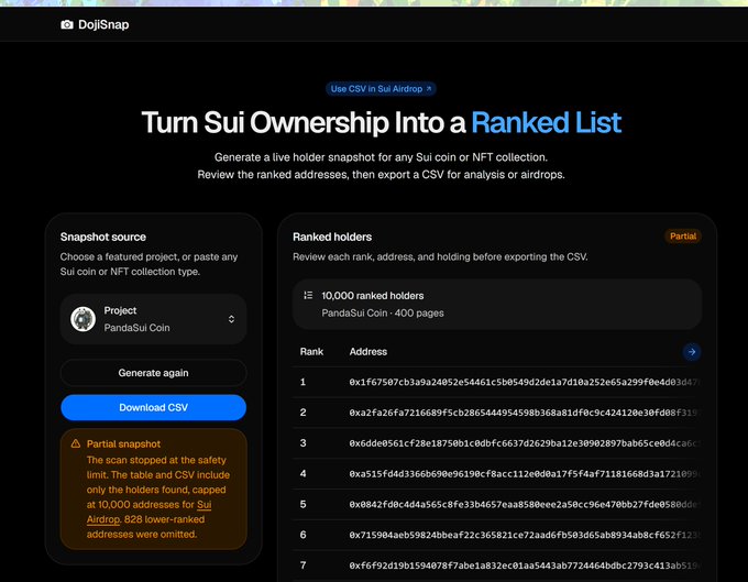Screenshot of the DojiSnap web application interface featuring the tagline 'Turn Sui Ownership Into a Ranked List,' displaying a snapshot for the PandaSui Coin project with 10,000 ranked holders and a partial snapshot warning about a 10,000 address limit.