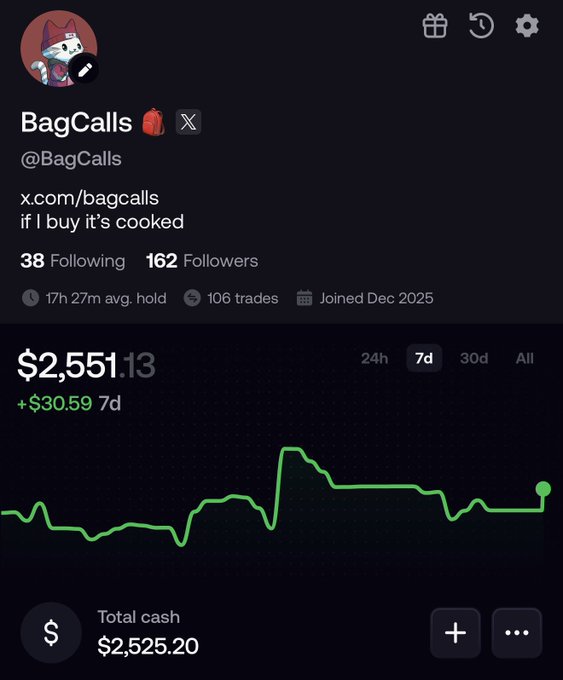 A screenshot of a trading profile for "BagCalls" (@bagcalls) on X showing a portfolio value of $2,551.13 with a +$30.59 gain over 7 days, 162 followers, and 106 trades. The trading account screenshot is being used in a post announcing a "$500 in SOL giveaway" to drive follows and engagement on the Fomo platform.