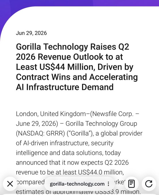 The image shows a June 29, 2026 press release from Gorilla Technology Group (NASDAQ: GRRR) announcing an upward revision of their Q2 2026 revenue outlook to at least US$44.0 million, up from prior analyst estimates of approximately US$33.9 million. This aligns with the accompanying post highlighting $GRRR's raised Q2 outlook as an expected positive catalyst.