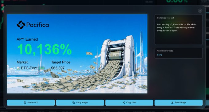 A promotional PnL card from Pacifica shows an impressive "APY Earned" of 10,136% on the BTC-Print market with a target price of $63,397, featuring money flying out of a printing press graphic. The card allows users to customize their text and includes a referral code "Gcrg," aligning with the announcement that "Print PnL cards are now live."