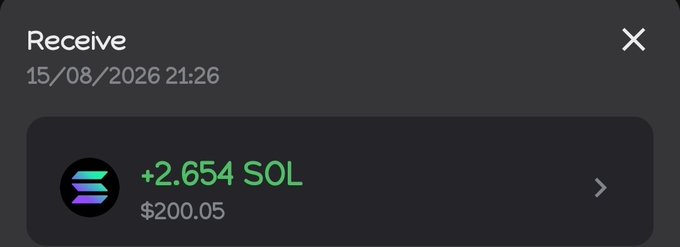 A screenshot of a crypto wallet notification showing a "Receive" transaction dated 15/08/2026 for +2.654 SOL (approximately $200.05). This image relates to the post by illustrating the creator's reward payout the user just received, confirming the monetary incentive for participating in the platform.