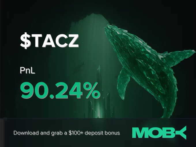 A promotional graphic for Moby mobile features a stylized green whale breaching upward against a dark, underwater-themed background, highlighting a trading win on $TACZ with a PnL of +90.24%, alongside text inviting viewers to "Download and grab a $100+ deposit bonus." The image visually reinforces the post's message of a successful trade by emphasizing the bullish "whale" imagery and the standout profit percentage.