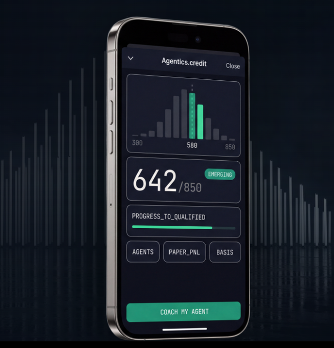 A smartphone mockup displaying an 'Agentics.credit' app with an Agentics score of 642/850 (EMERGING), a histogram peaking at 580, and tabs for AGENTS, PAPER_PNL, and BASIS, with a 'COACH MY AGENT' button.