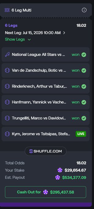 A Shuffle.com betting slip showing a 6-leg multi wager with total odds of 18.02, a $29,654.67 stake, and an estimated payout of $534,377.09, with 5 legs already marked as won and the final leg (Kyr vs Tsitsipas) still LIVE—reflecting the user's cash-out drop from a $440K peak to $295,437.58.