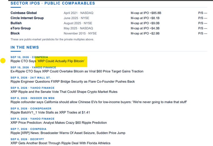 A financial news page lists sector IPOs including Coinbase Global, Circle Internet Group, Bullish, eToro Group, and Block, along with crypto news headlines about Ripple and XRP.