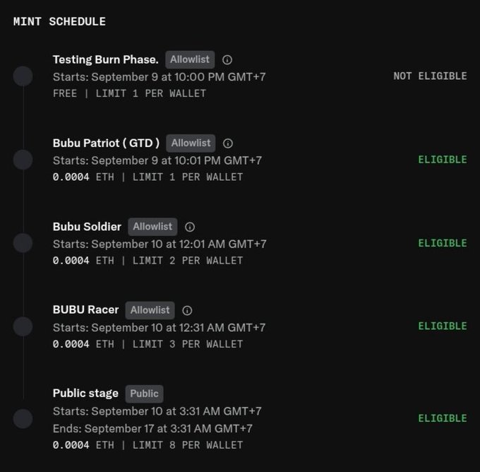 A 'MINT SCHEDULE' listing various phases including 'Testing Burn Phase', 'Bubu Patriot', 'Bubu Soldier', 'BUBU Racer', and a 'Public stage', with start times, ETH prices, and eligibility statuses.