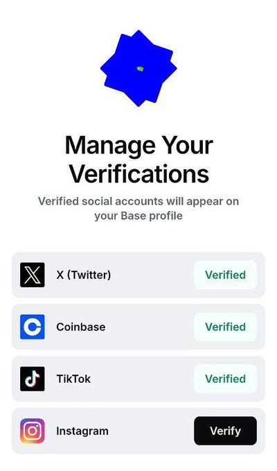 A screenshot of Base app's "Manage Your Verifications" page showing successful verifications for X (Twitter), Coinbase, and TikTok, while Instagram remains unverified with a "Verify" button—relating to the post about Instagram failing with a profile_fetch_failed error when attempting to connect.