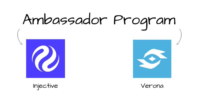 A graphic titled 'Ambassador Program' showing two logos labeled 'Injective' (purple) and 'Verona' (light blue) with curved arrows pointing to each.
