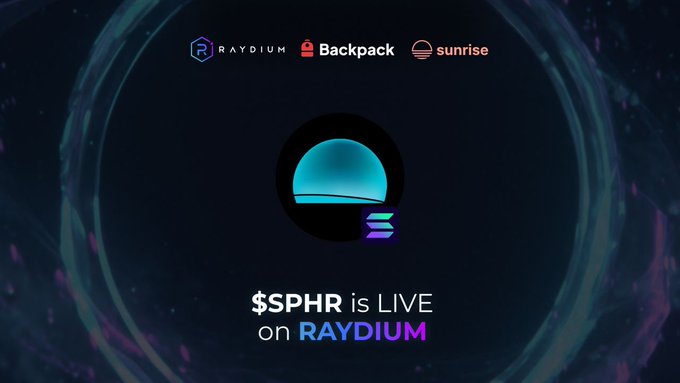 A promotional graphic announces "$SPHR is LIVE on RAYDIUM," featuring the Raydium, Backpack, and Sunrise logos at the top alongside the distinctive Sphere logo, set against a cosmic blue background with swirling light effects. The image visually reinforces the launch of the SPHR token on the Raydium DEX, tying together the key partners and platforms mentioned in the post.