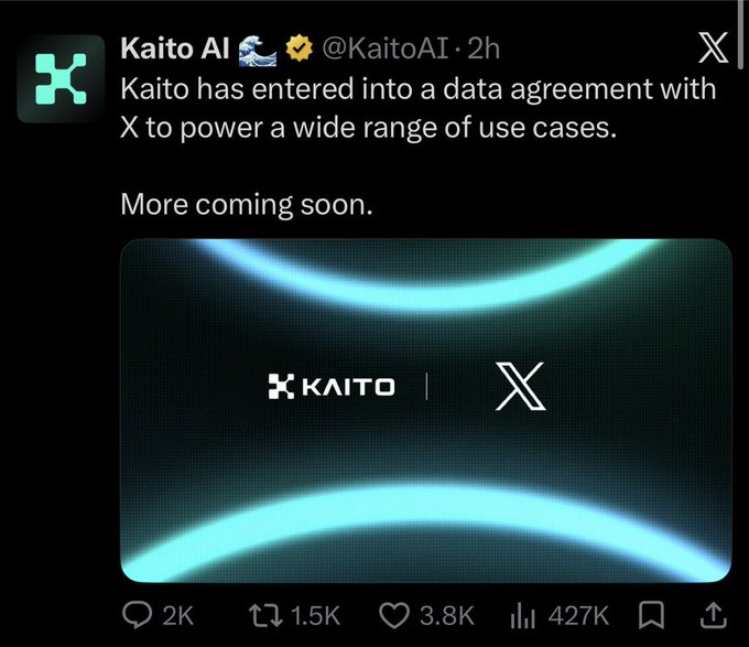 A tweet from Kaito AI (@KaitoAI) announcing a data agreement with X, accompanied by a graphic showing the Kaito and X logos against glowing teal arcs. The post highlights bullish predictions for Kaito token reaching $5 and increased platform engagement following the partnership news.