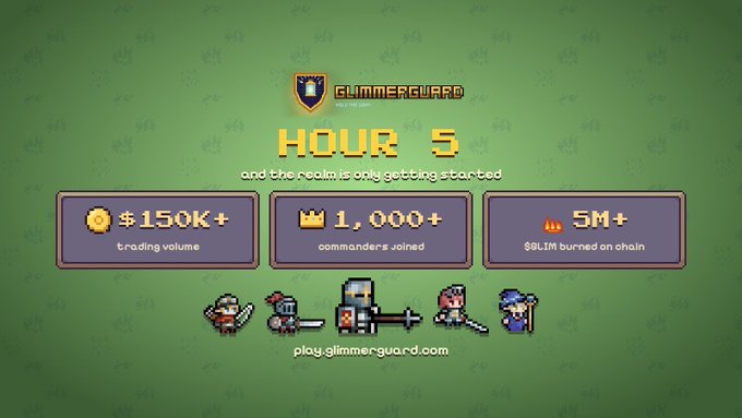 A pixel art promotional graphic for GlimmerGuard showcasing its "HOUR 5" milestone with $150K+ trading volume, 1,000+ commanders joined, and $5M+ in tokens burned on chain, accompanied by pixel character art.