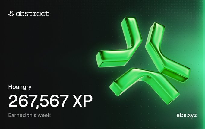 An 'abstract' digital graphic with a green geometric logo showing 'Hoangry 267,567 XP Earned this week' and the website 'abs.xyz'.