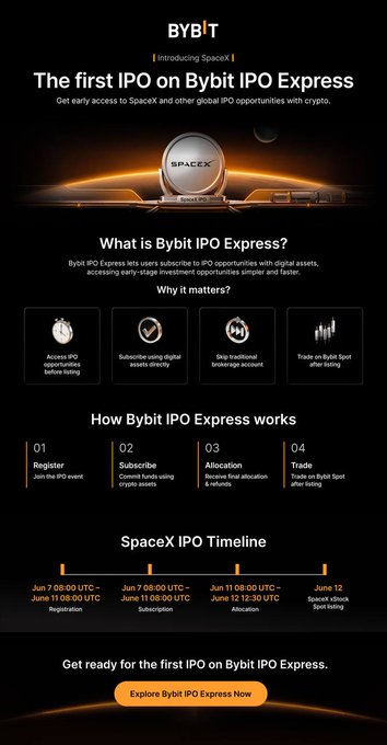 The image shows a promotional poster for Bybit's IPO Express service. The poster features an illustration of a spaceship with Earth visible through its windows, symbolizing the global reach of the IPO process. The poster also includes text that explains the purpose of the service, which is to provide users with the ability to submit Conditional Offers during the IPO indication-of-interest window and receive token allocation on listing day. Additionally, the poster highlights the immediate trading opportunities available through Bybit's platform after the IPO distribution.