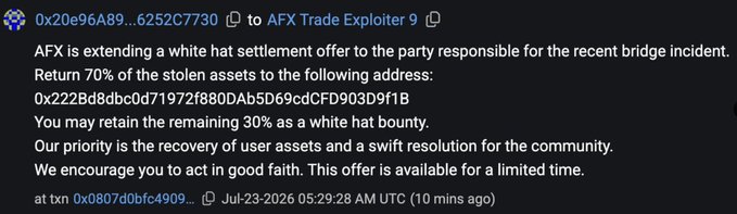A blockchain message from AFX Trade Exploiter shows a white hat settlement offer, asking the hacker of the $24 million bridge exploit to return 70% of stolen USDC to address 0x222Bd8dbcd71972f880DAb5D69cdCFD903D9f1B and keep 30% as a bounty.