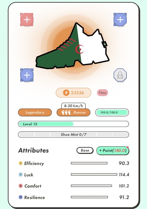 A sneaker stats screen for a green and white shoe (Legendary tier, Level 15) showing attributes: Efficiency 90.3, Luck 114.4, Comfort 101.2, and Resilience 91.2.