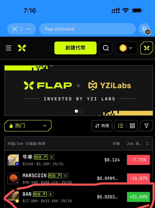 A mobile screenshot of the flap.sh/board website showing token listings including 牛米 ($0.124, -7.72%), MARSCOIN ($0.0989, -15.07%), and BAN ($0.0202, +51.09%), with a FLAP x YZiLabs partnership banner.