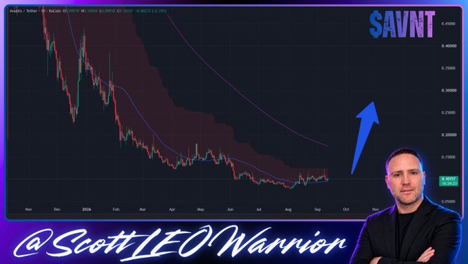 A man in a black jacket poses in front of a TradingView chart for AVNT/USDT on Binance, showing a long-term downtrend that is beginning to stabilize with a blue arrow pointing upward to suggest a potential bullish reversal. The watermark "@ScottLEOWarrion" and ticker "$AVNT" are displayed prominently, visually reinforcing the post's message about a potential breakout from the recent basing pattern.