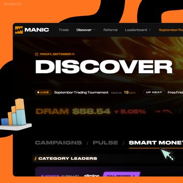 Screenshot of the MANIC crypto trading platform showing 'DISCOVER', 'September Trading Tournament', and DRAM token price at $68.54 down 6.06%.