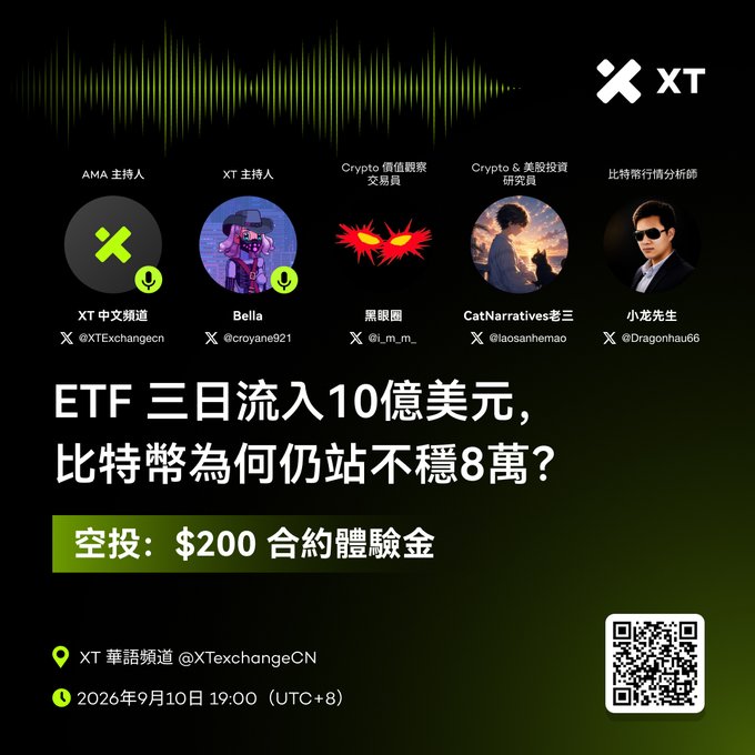 A promotional graphic for an XT cryptocurrency AMA event featuring speakers XT中文頻道, Bella, 黑眼圈, CatNarratives老三, and 小龙先生, with Chinese text asking why Bitcoin remains below $80K despite ETF inflows and offering $200 in contract experience funds.