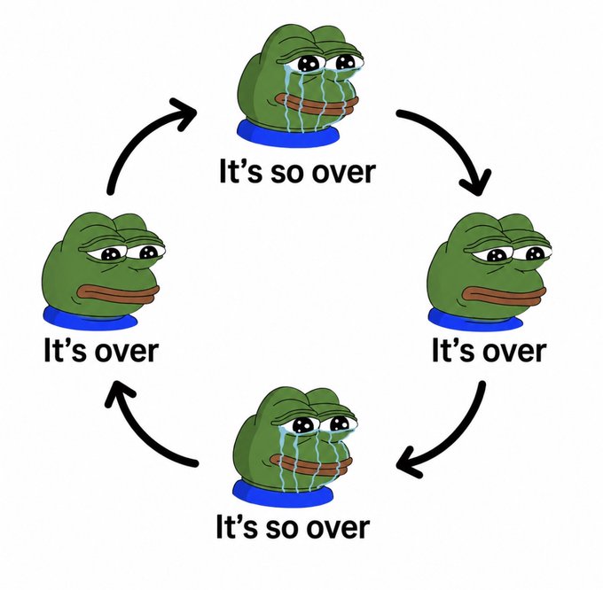 A four-panel cycle meme featuring a crying Pepe frog with the captions alternating between 'It's over' and 'It's so over'.