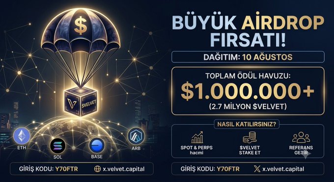A promotional graphic for an airdrop featuring a golden parachute with a $ symbol, advertising $1,000,000+ ($VELVET token) rewards, with entry code Y7OFTR and website x.velvet.capital.