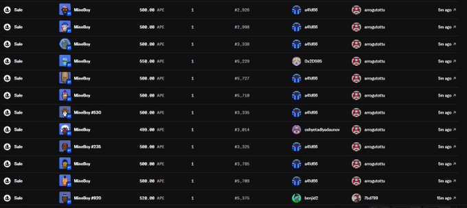 A screenshot of NFT marketplace sales on ApeChain showing multiple "MineBoy" listings sold for prices ranging from 499 to 688 $APE (totaling around 60-70K $APE), with buyers including "a4u060" and "celestialjealousnw," illustrating the post's point about MineBoy NFT collections experiencing renewed activity and high-volume sales.
