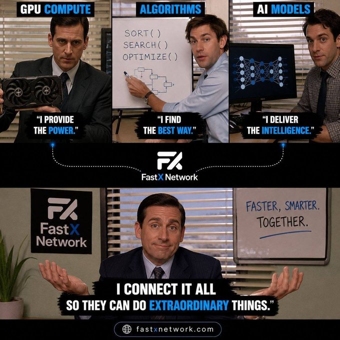 The image is a four-part advertisement for FastX Network (@FastXNetwork), showing individuals labeled "I PROVIDE THE POWER" (GPU COMPUTE), "I FIND THE BEST WAY" (ALGORITHMS), and "I DELIVER THE INTELLIGENCE" (AI MODELS), with a central figure connecting them all with the tagline "I CONNECT IT ALL SO THEY CAN DO EXTRAORDINARY THINGS," promoting their website fastxnetwork.com. This visually reinforces the post's message about FastX Network's role in unifying diverse data sources to provide comprehensive context for AI agents' research, analysis, and decision-making.