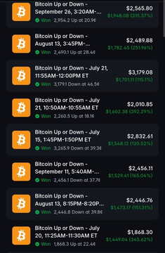 A mobile app screenshot displaying a list of Bitcoin trading positions with up/down statuses, profit/loss amounts, and win rates on entries from July and August 2024.