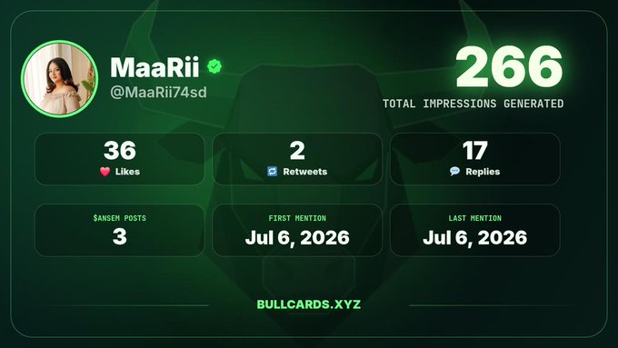 A BullCards dashboard for user @MaaRii74sd showing 266 total impressions, 36 likes, 2 retweets, 17 replies, and 3 satsgem posts, with first and last mentions dated Jul 6, 2026.