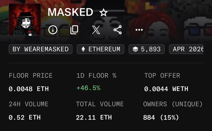 In the image, there's a screenshot of a trading app called "Masked". The main focus of the image appears to be a summary or description of various information related to the app, such as its features, functionality, or success in shipping and transactions.