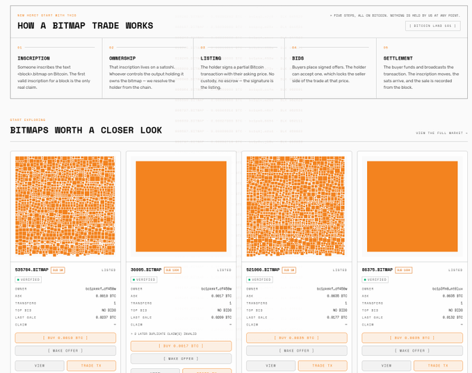 A webpage titled 'HOW A BITMAP TRADE WORKS' with sections on inscription, ownership, listing, bids, and settlement, displaying listings for bitmaps like #36784, #30000, #31900, and #63978 with their ownership and pricing details.