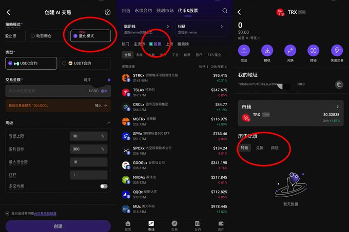A screenshot of a cryptocurrency trading app interface showing the AI trading creation flow, with "量化模式" (Quantitative Mode) highlighted in a red circle, USDC contract selection, and advanced parameters including a 30% upper limit, 300% profit target, and 10 max positions, alongside a market view featuring tickers like TRX, STRX, TSLA, CRCL, and MSTRx, and a wallet page displaying TRX balance and transaction history tabs. The image visually showcases the newly launched "AI Quantitative Trading" feature with its "Quant Mode," aligning with the announcement's focus on the upgrade to automated, multi-factor scoring trading capabilities.