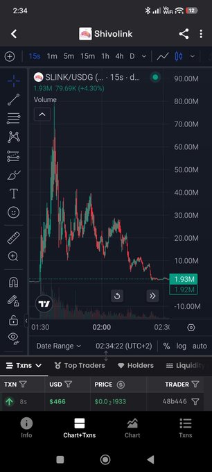 A 1-minute Shivolink candlestick chart showing the SLINK/USDT pair plummeting ~15% from approximately 4.30M to 1.93M in volume-tracked value, with a -3.93% loss at 79.69K USD—visually confirming the poster's shock over the extreme, rapid crash depicted on the trading app.