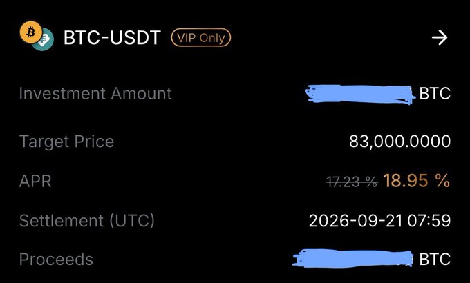 A dark-themed cryptocurrency trading interface for 'BTC-USDT' marked 'VIP Only,' showing an 'Investment Amount' and 'Proceeds' in BTC (obscured in blue), a 'Target Price' of '83,000.0000,' an 'APR' of '18.95%' (crossed out from 17.23%), and a 'Settlement (UTC)' date of '2026-09-21 07:59.'