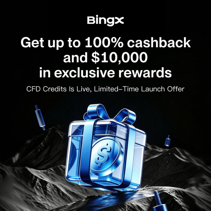 A BingX advertisement reading 'Get up to 100% cashback and $10,000 in exclusive rewards' and 'CFD Credits Is Live, Limited-Time Launch Offer', showing a 3D blue gift box wrapped with a dollar sign ribbon.