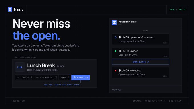 Website landing page for 'hours' featuring the headline 'Never miss the open' and screenshots showing Telegram alerts for token opens, with footer mentioning 'SOLANA', 'HORSEWOOD CHAIN', and 'BNB CHAIN'.