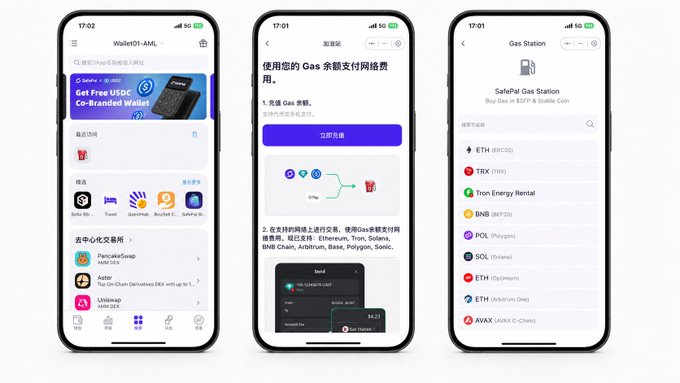 Three iPhone screenshots of a crypto wallet app (Wallet01-AML) showing the home screen with Get Free USDC Co-Branded Wallet promotion, a Gas Balance support page in Chinese, and a SafePal Gas Station listing networks including ETH, TRX, BNB, POL, SOL, and AVAX.