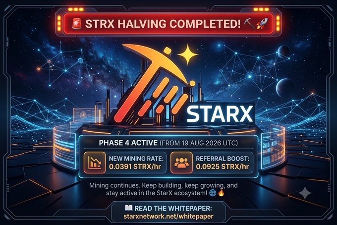 A promotional graphic announcing 'STRX HALVING COMPLETED!' for StarX, highlighting Phase 4 active from 19 AUG 2026 UTC with a new mining rate of 0.0391 STRX/hr and referral boost of 0.0925 STRX/hr.