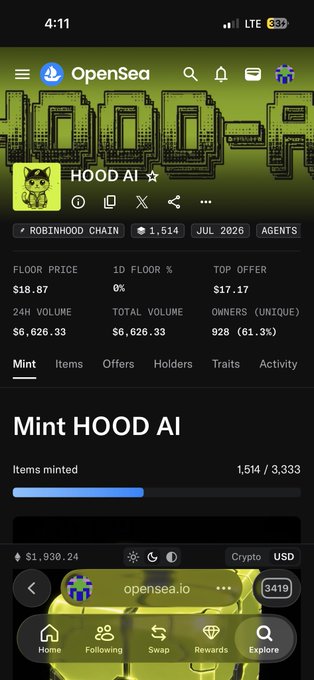A mobile phone screenshot shows the OpenSea app displaying a collection called 'HOOD AI' with a floor price of $18.87 and 1,514 items minted, showing a green 'ROBINHOOD CHAIN' banner at the top.