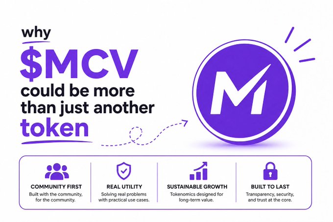 A promotional graphic for '$MCV' token with the tagline 'why $MCV could be more than just another token', highlighting features like 'COMMUNITY FIRST', 'REAL UTILITY', 'SUSTAINABLE GROWTH', and 'BUILT TO LAST'.