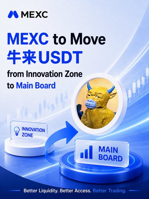 MEXC announces the upgrade of 牛来USDT futures from the Innovation Zone to the Main Board (Standard Futures), effective August 17, 2026, with the image visually depicting this transition via a blue arrow pointing from an "Innovation Zone" podium to the "Main Board," tagged with the slogan "Better Liquidity. Better Access. Better Trading."