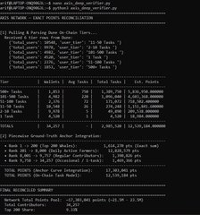 A terminal/console screenshot displays a benchmarking script showing JankyBench results with metrics for primary core and multi-thread performance on an AMD EPYC processor.