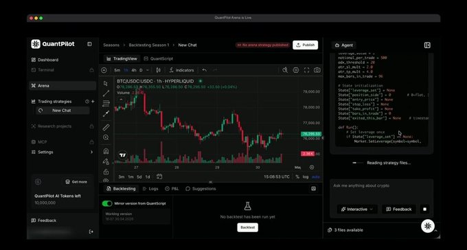 ursa.com/quartotest is displayed on a computer screen, with a black and white background and a red and green line chart.