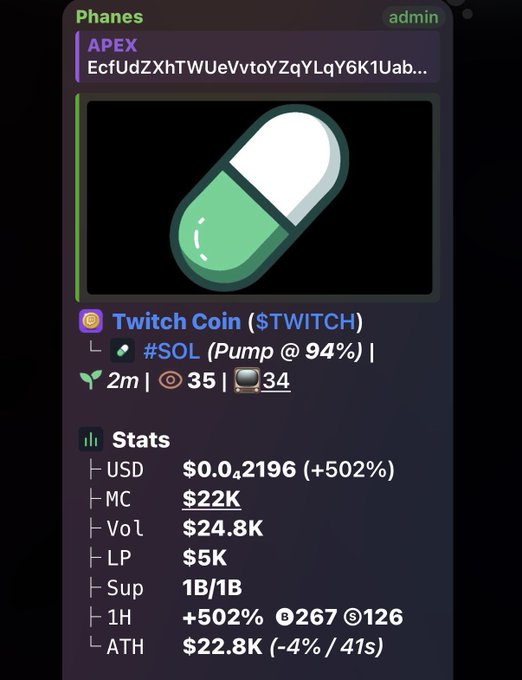 A Telegram bot message from Phanes displaying stats for Twitch Coin ($TWITCH) on Solana via Pump.fun, featuring a pill emoji image and showing a market cap of $22K with a +502% gain in the last hour.