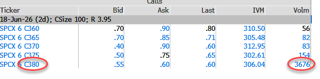 The image shows a screenshot of a spreadsheet with various data, including columns labeled "SPCX", "RSPCY", "SPCZ", and "RSPD". The spreadsheet also contains rows with numbers representing different values such as "SPCX" and "RSPCY". The post in question is asking about the value of SPCX.