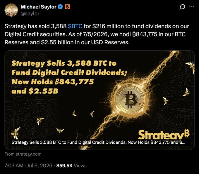A tweet by Michael Saylor (@saylor) from July 6, 2026, announcing that Strategy sold 3,588 BTC for $216 million to fund Digital Credit dividends, now holding 843,775 BTC and $2.55 billion USD reserves.
